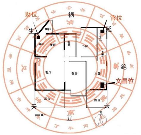 葫蘆口朝向|葫芦口朝向哪里会破财 如何摆放招财纳福